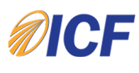 ICF